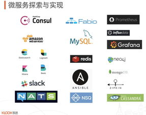 Go語(yǔ)言賦能個(gè)人互聯(lián)網(wǎng)服務(wù) 從零打造千萬(wàn)級(jí)月活產(chǎn)品的技術(shù)實(shí)踐